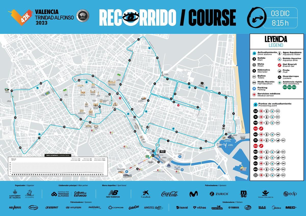 Itinerario del maratón de València 2023.