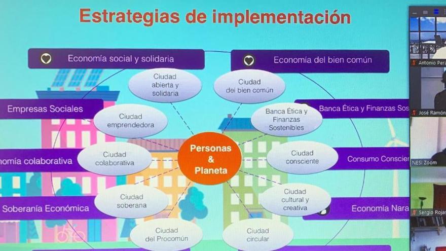 El Ayuntamiento trabaja en red junto a otros consistorios para buscar soluciones conjuntas y coordinadas