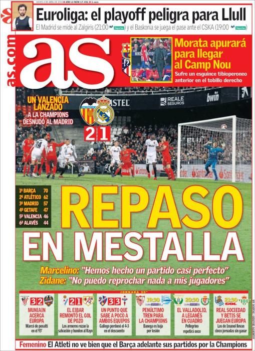 Revista de prensa