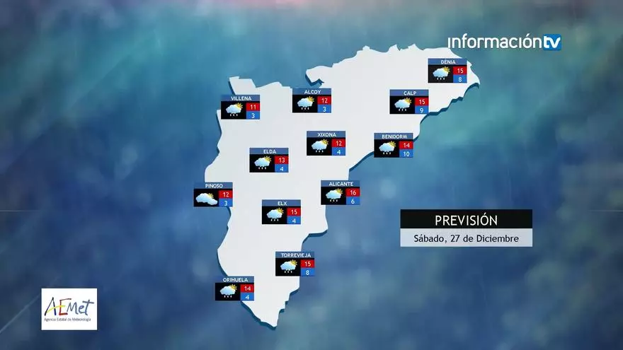 Previsión meteorológica para este fin de semana 27 y 28 de diciembre
