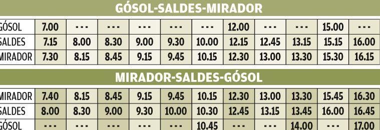 L'horari del bus que fa el recorregut des de Gósol fins al Mirador de Gresolet