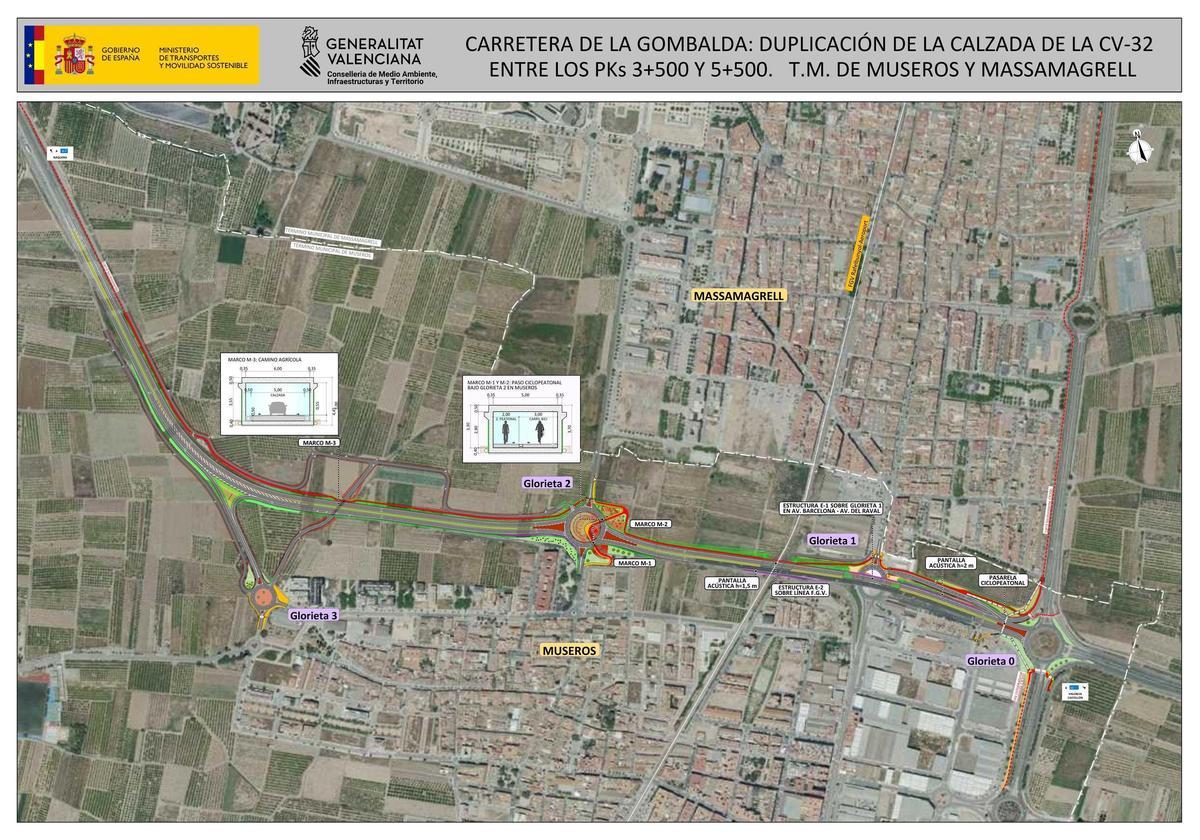 Obras en la Gombalda.