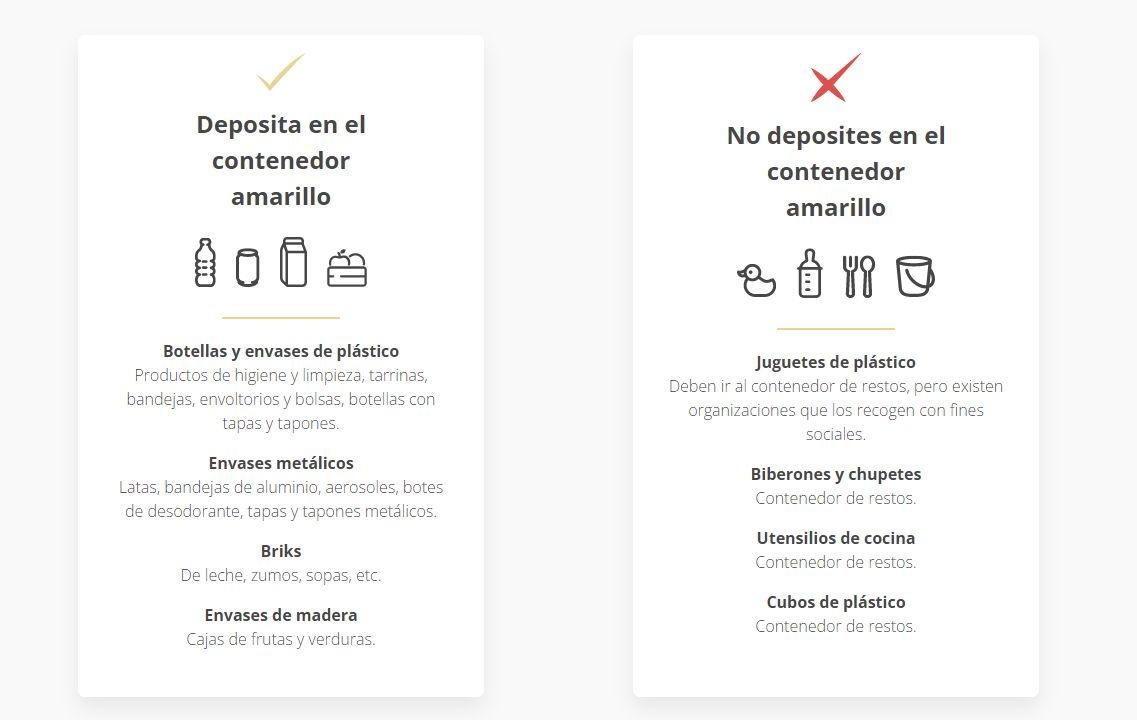 ¿Qué debe ir en el contenedor amarillo?