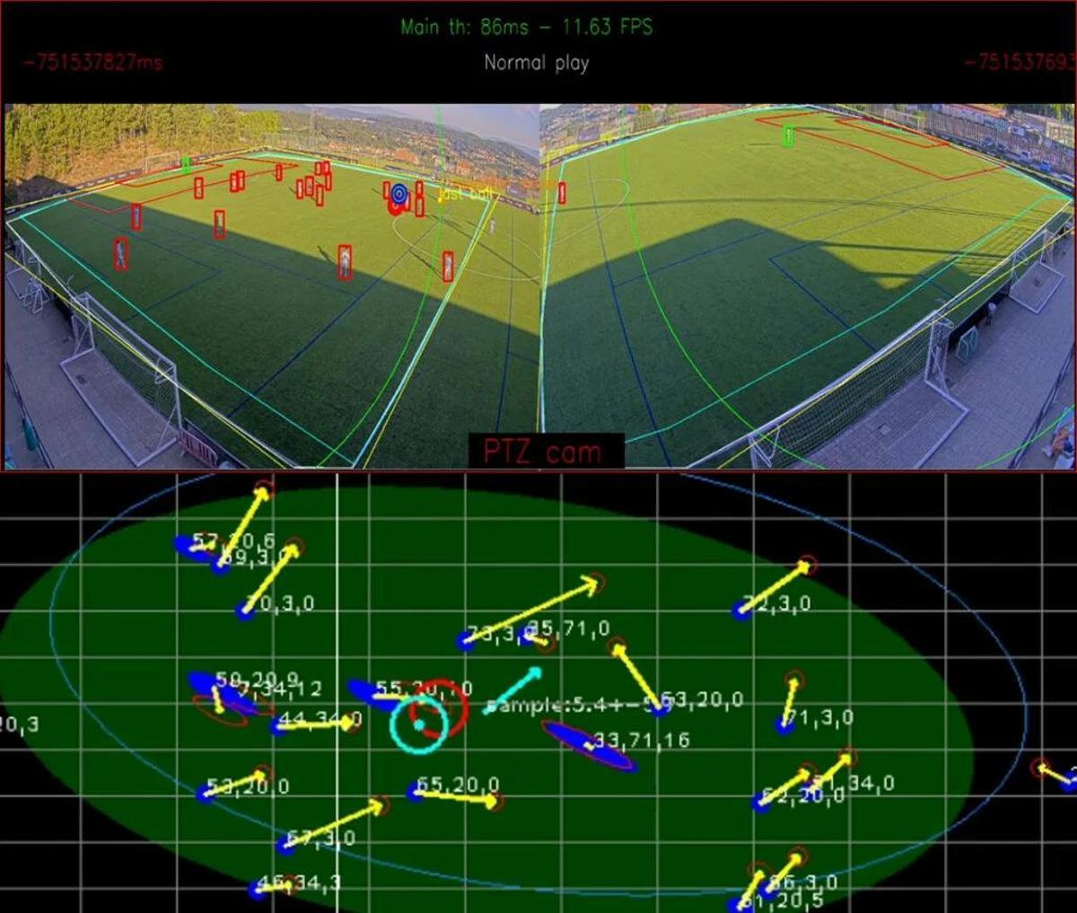 Produccion automatica de eventos deportivos.