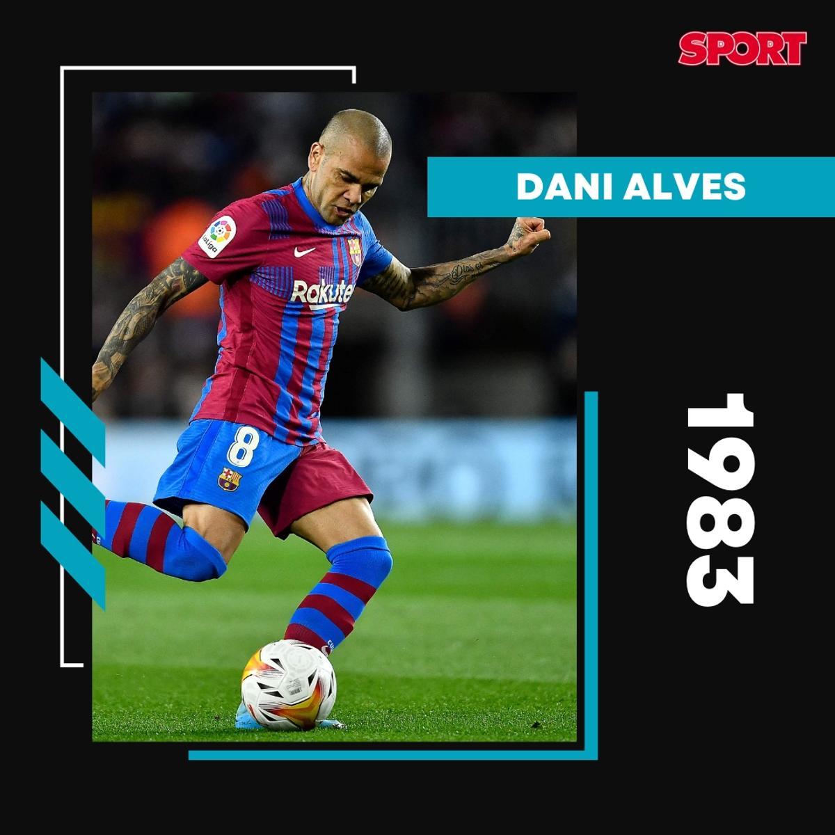 ¡Todo cracks! Los mejores jugadores del mundo según su año de nacimiento ¡Todo cracks! Los mejores jugadores del mundo según su año de nacimiento