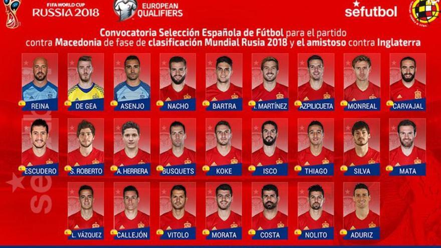 Julen Lopetegui da la lista de convocados de España con Aduriz, Asenjo y Escudero