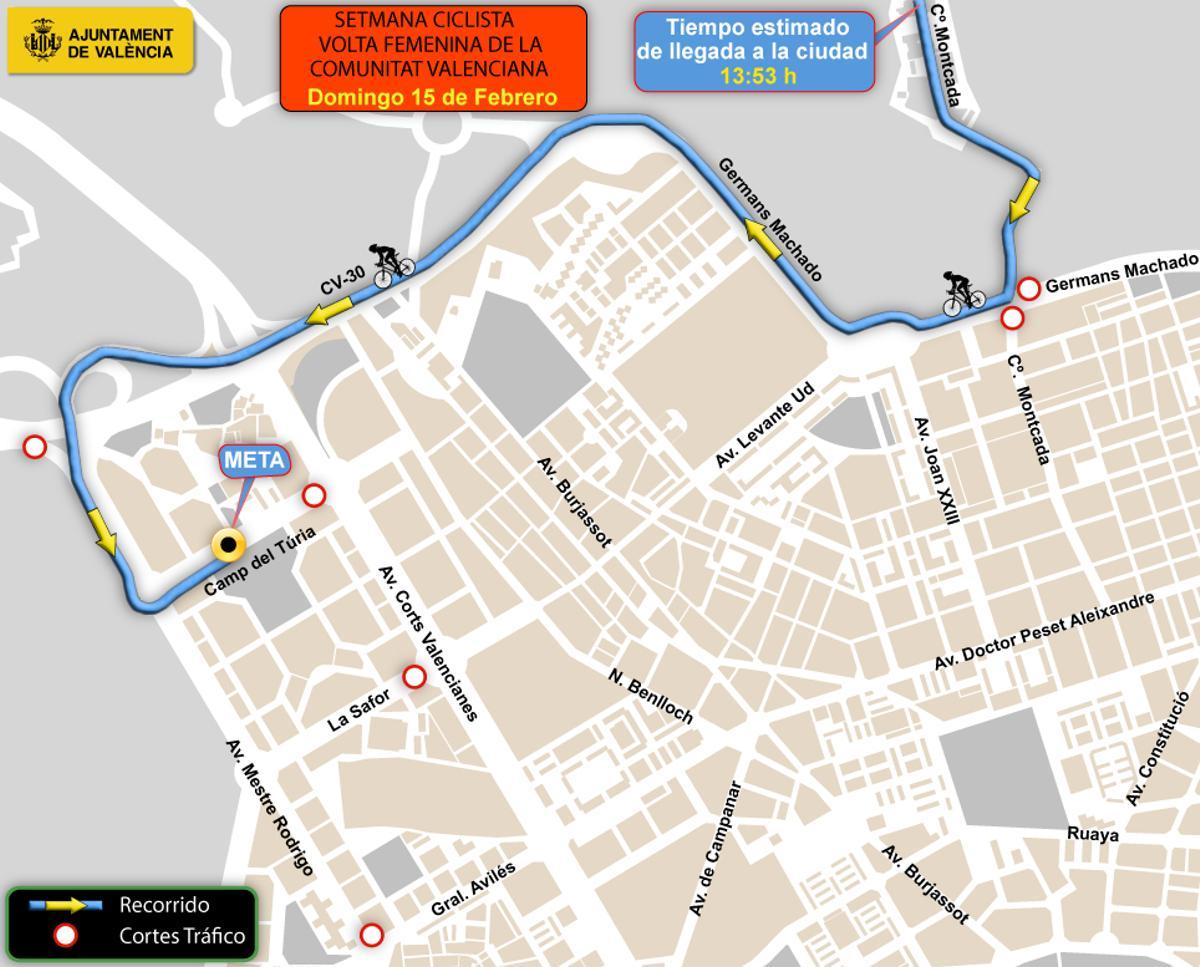 Plano de la Volta Ciclista Femenina