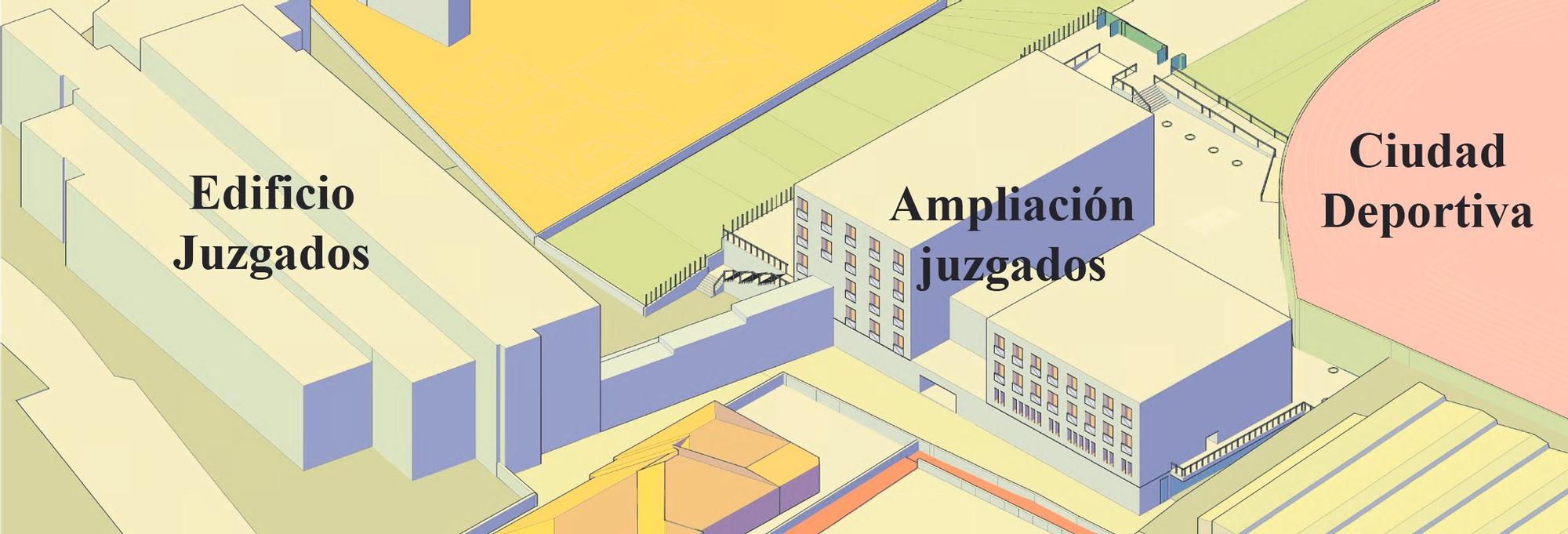 Infografía del estudio de detalle de la ampliación de los juzgados, un documento que el pasado año se llevó al ayuntamiento, ahora se tendrá que concretar en el proyecto.