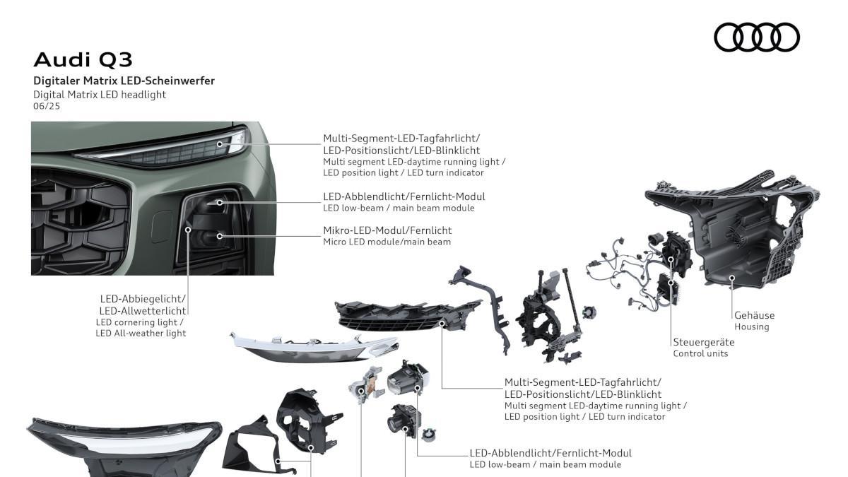 Estructura interna de la tecnología Digital Matrix LED de Audi