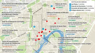 Los proyectos activos para el casco histórico superan los 30 millones