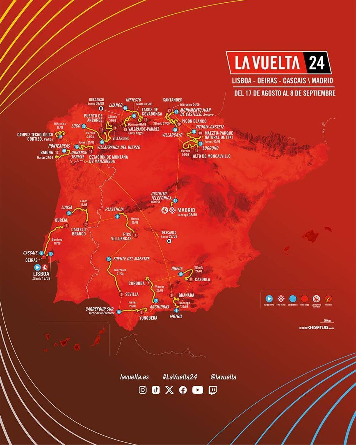 Recorrido de La Vuelta 2024.