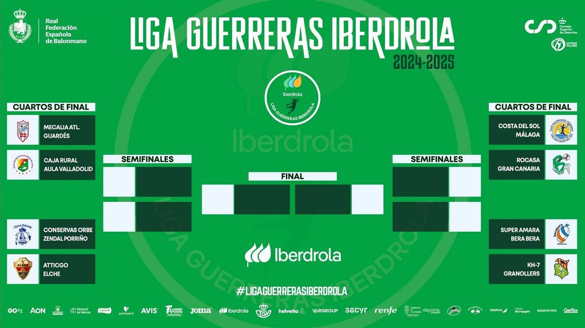 Play-off por el título.