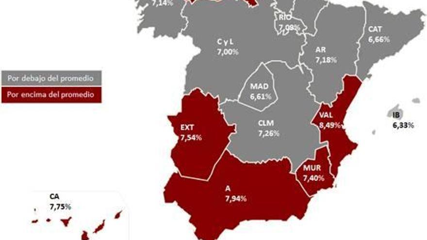 España mejora su atención al infarto, reduciendo desigualdades entre CCAA