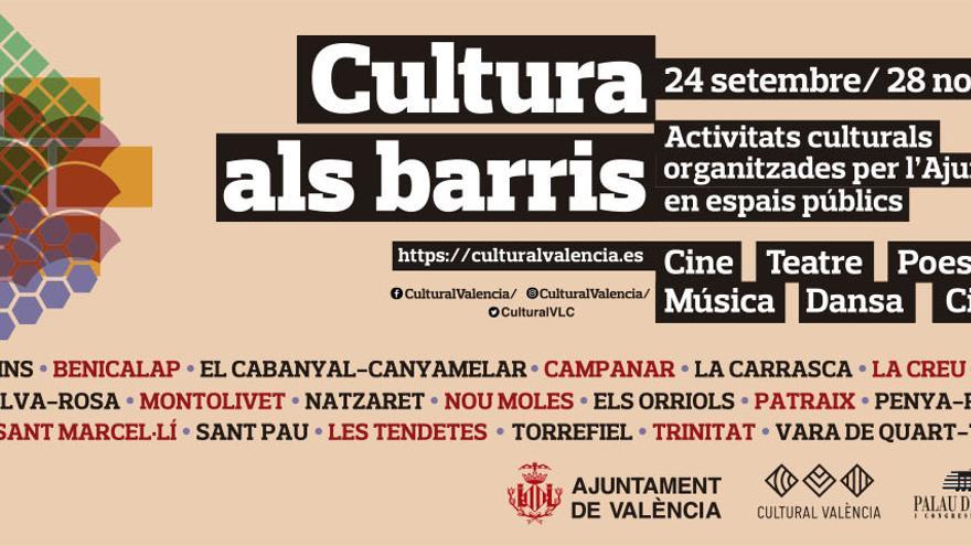 Cultura als barris 2021: Bailes populares valencianos