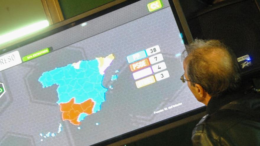 El PP pierde dos escaños en Las Palmas