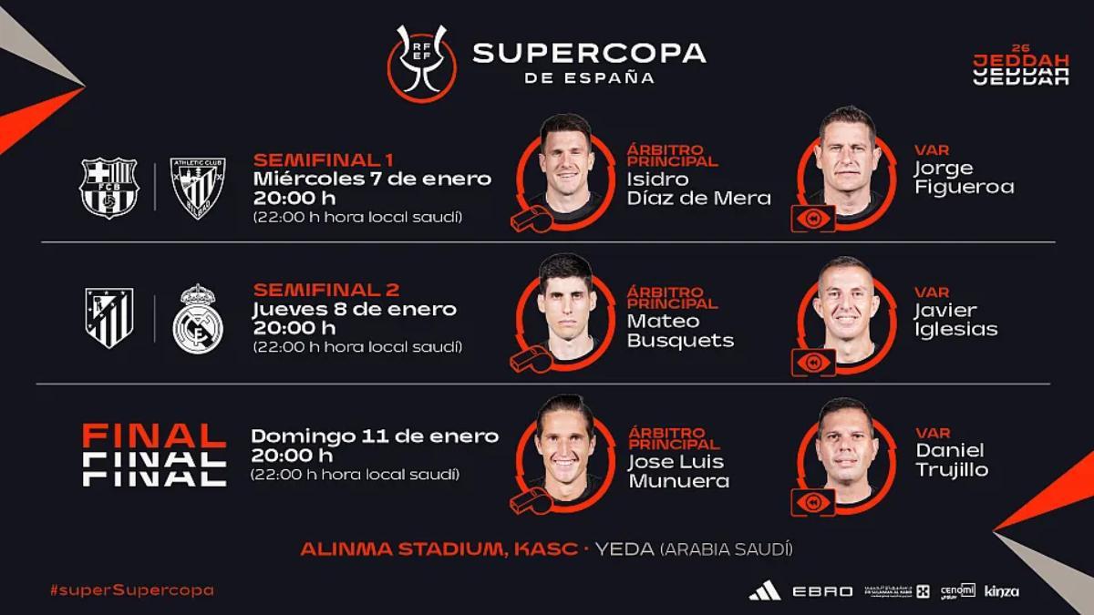 Los árbitros designados por el CTA para dirigir los partidos de la Supercopa de España