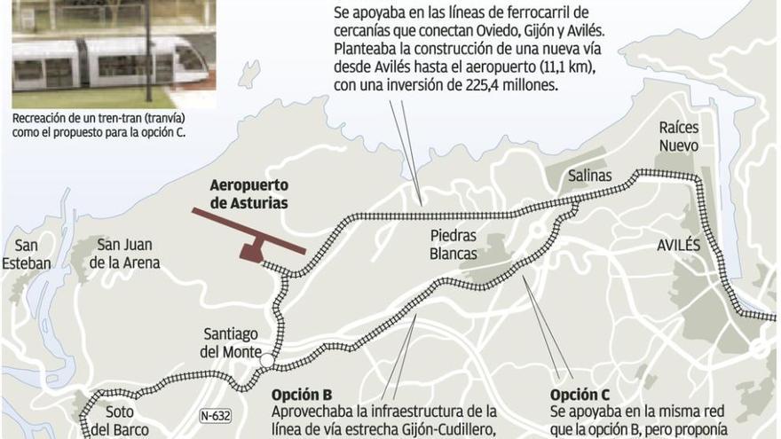 Los viajeros piden que el último bus del día del aeropuerto espere por los aviones retrasados