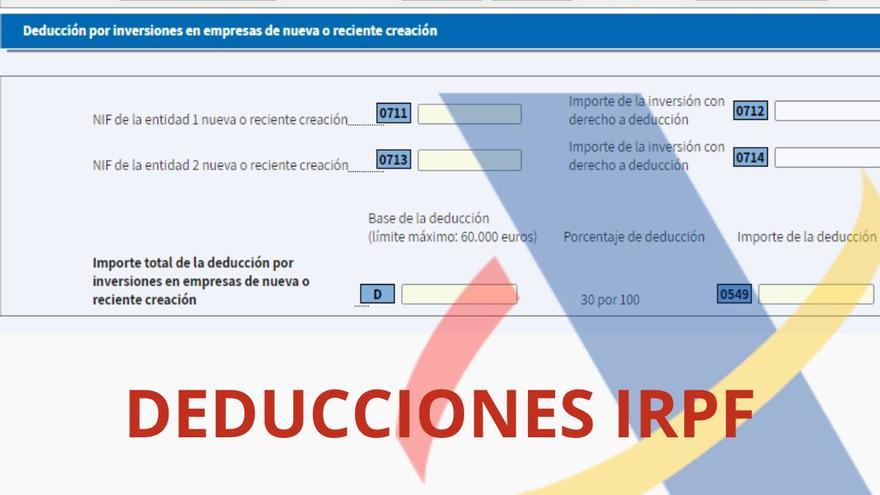 Tres gastos que te puedes &#039;quitar&#039; en la declaración de la Renta y muy pocos conocen