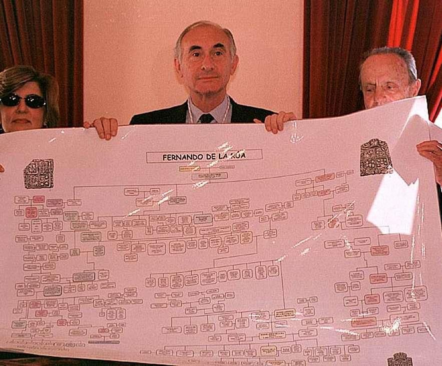 Fernando de la Rúa, en su visita a Bueu en octubre de 2000, junto a Manuel Fraga con el árbol genealógico que le elaboró Arturo Sánchez Cidrás.