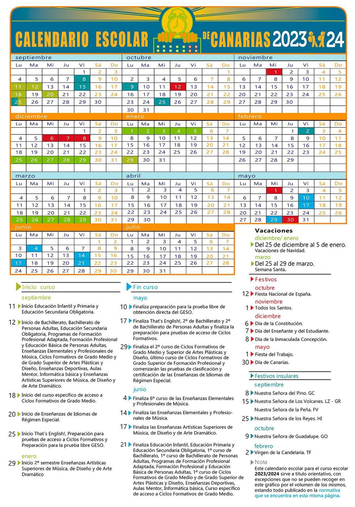 Calendario escolar 2023-2024 en Canarias: las fechas claves del nuevo curso.