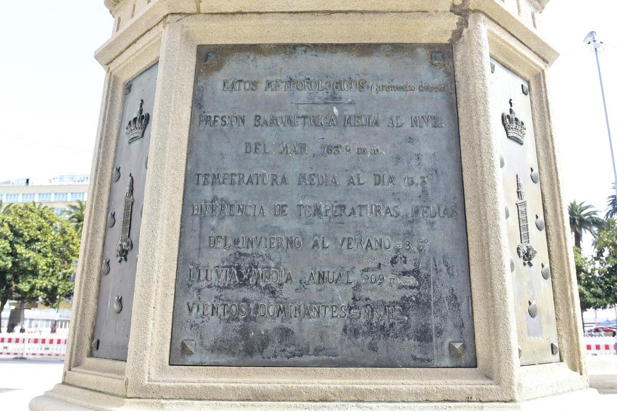 Una de las placas del Obelisco con los datos meteorológicos de hace más de un siglo