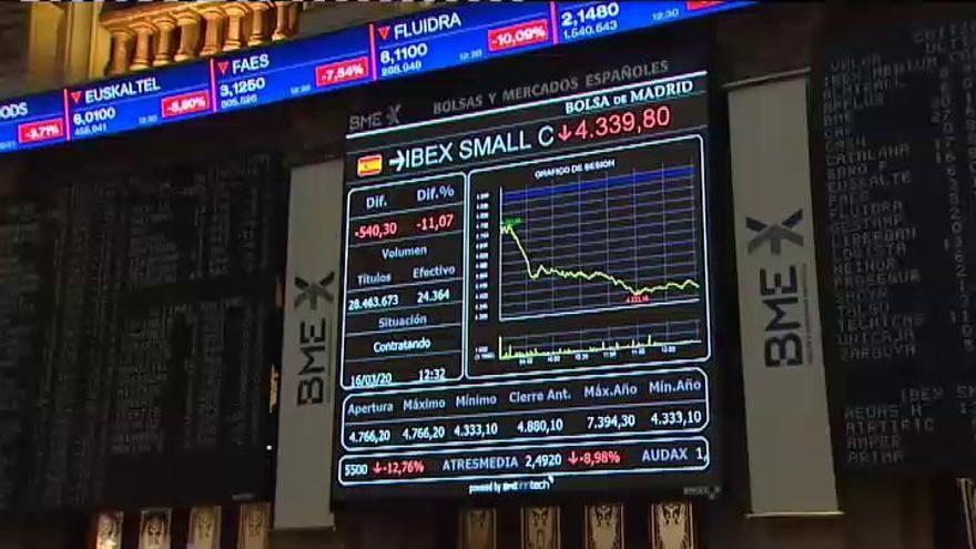 El coronavirus hunde el Ibex 35 casi un 8% en su peor sesión desde el Brexit
