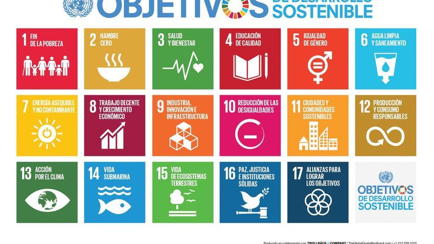 Los Objetivos de Desarrollo Sostenible (ODS): qué son y cuáles son sus principales metas
