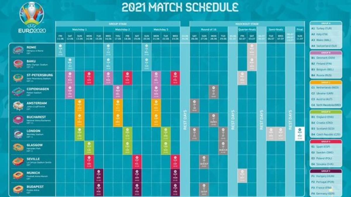 Calendario Eurocopa