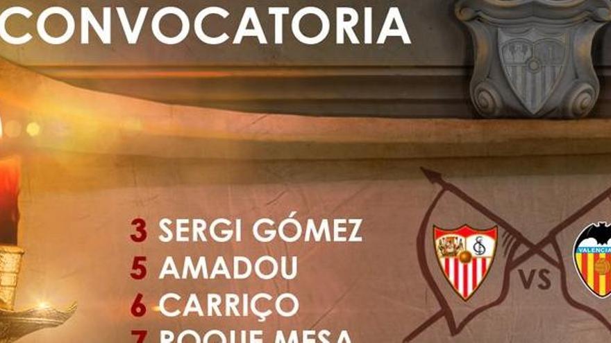 Los 19 convocados del Sevilla para medirse al Valencia CF