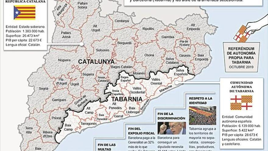 ¿Qué es Tabarnia?