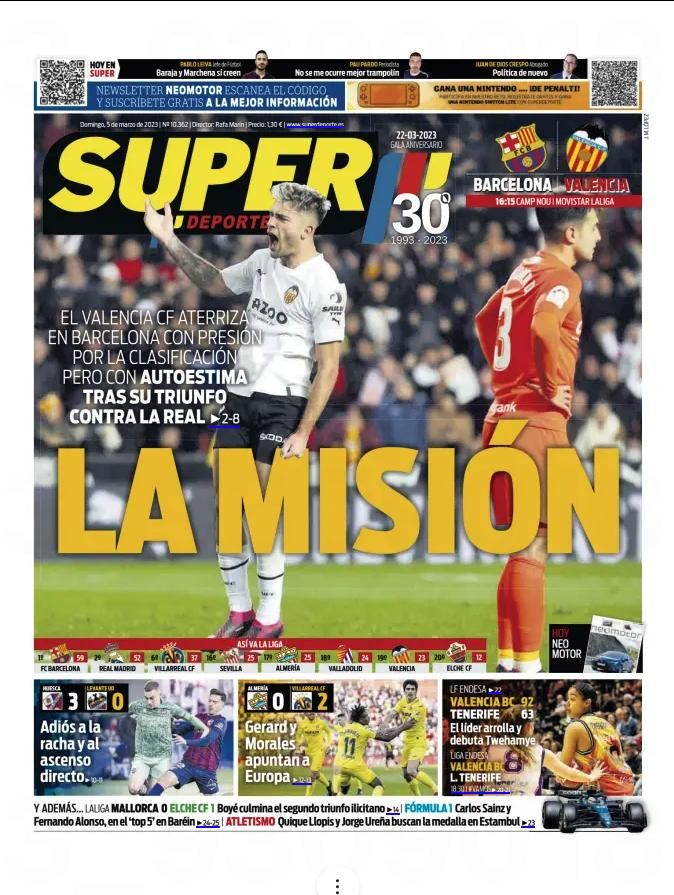 Todas las SUPERPortadas de este 2023