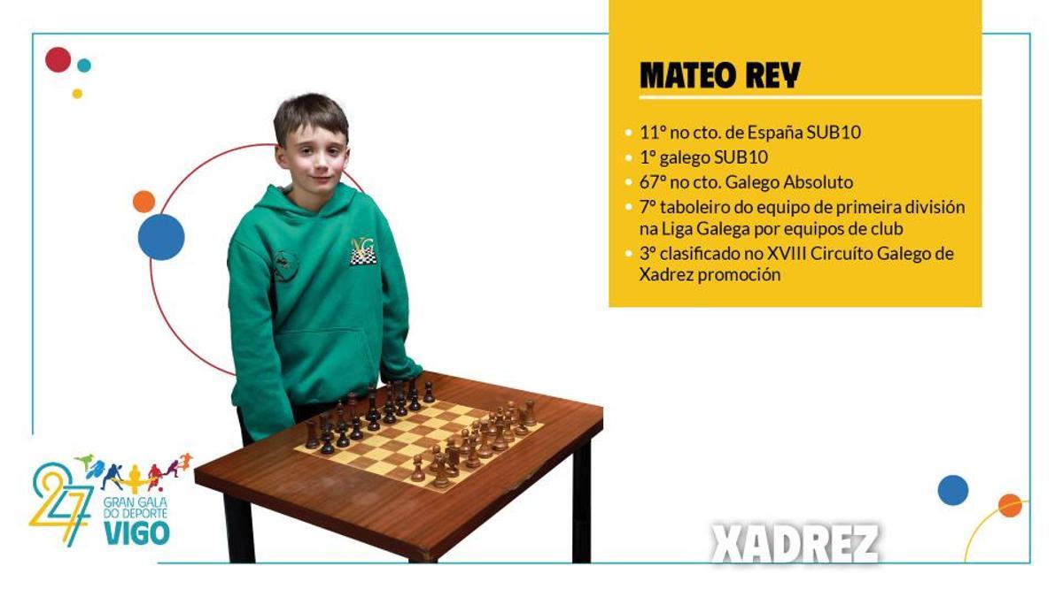 Gala do Deporte de Vigo 2026: estos son los mejores deportistas de la temporada