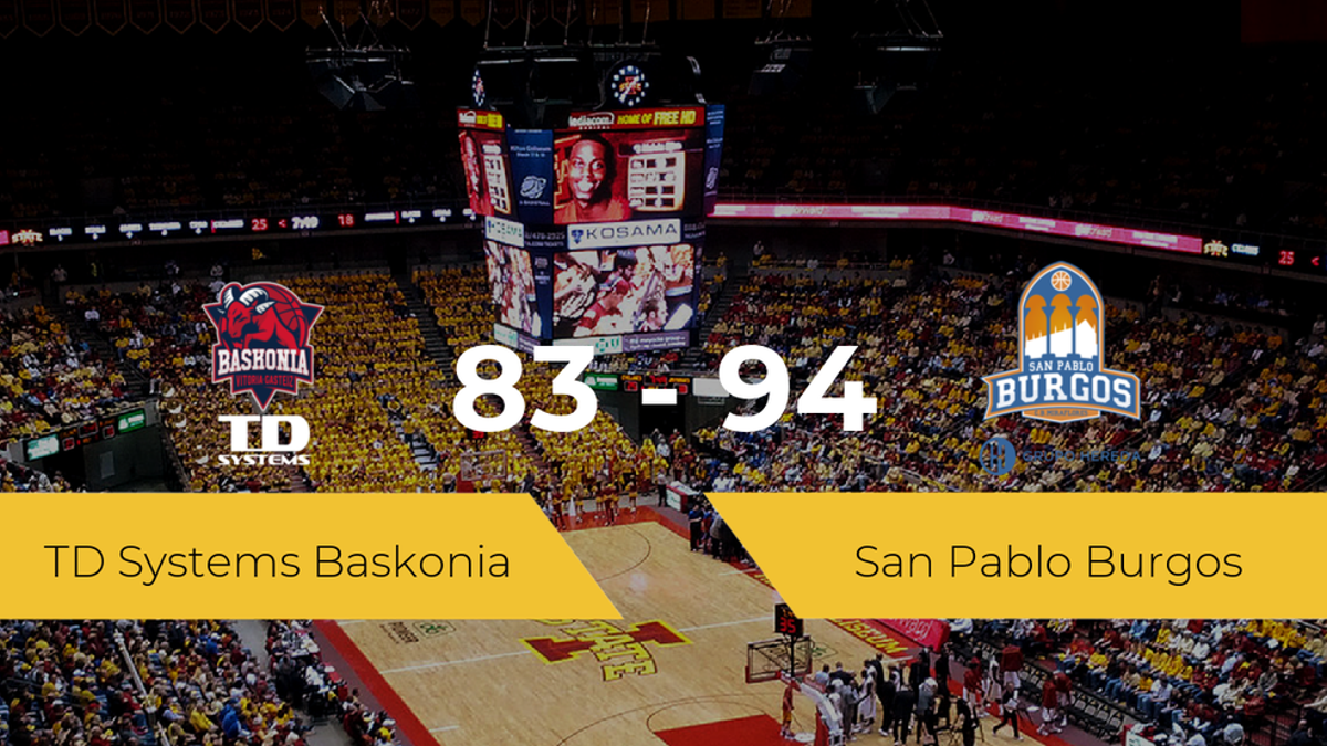El San Pablo Burgos se queda con la victoria frente al TD Systems Baskonia por 83-94