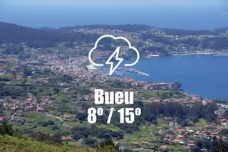 El tiempo en Bueu: previsión meteorológica para hoy, miércoles 1 de mayo