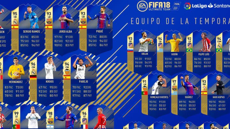 Parejo, en el once ideal de LaLiga para el FIFA 18