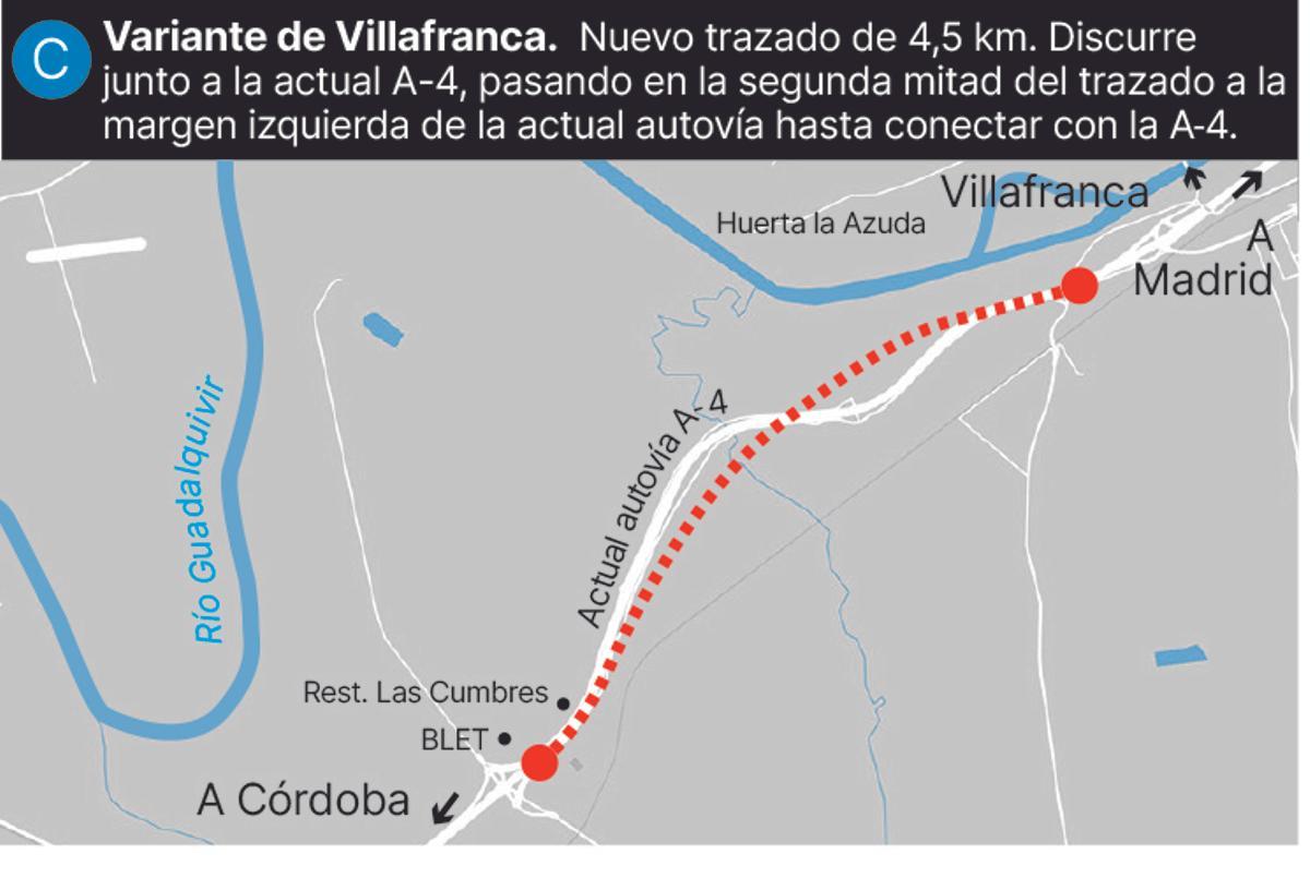 Futura variante de la A-4 entre Villafranca y la Base Logística.