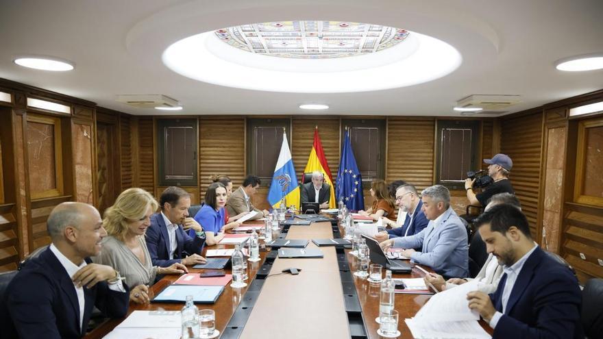 El techo de gasto de Canarias rozará por primera vez los 13.000 millones de euros en 2027
