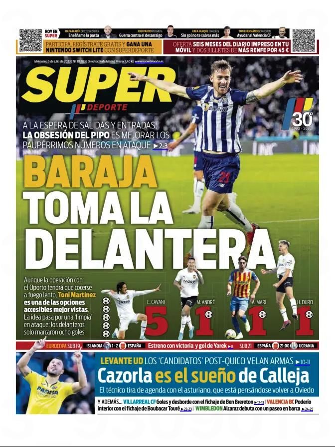 Todas las SUPERPortadas de este 2023