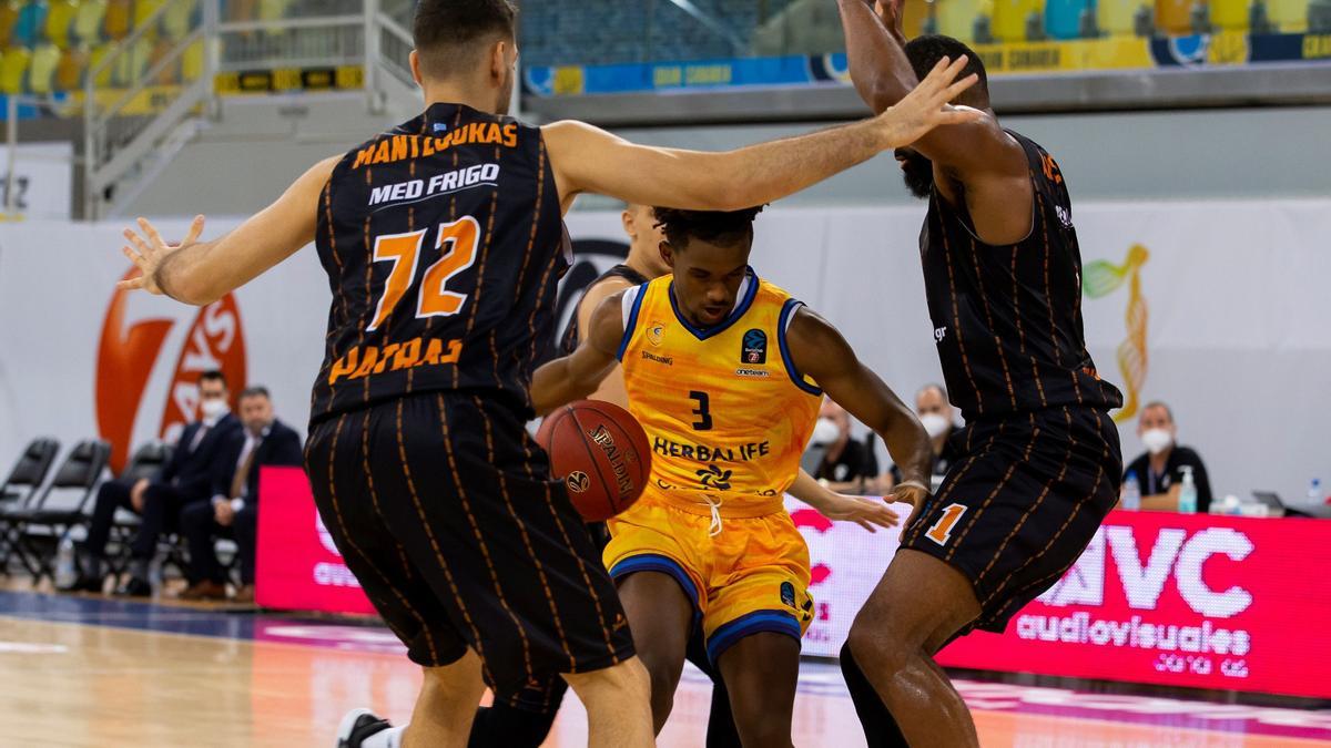 Herbalife Gran Canaria vs Promitheas Patras