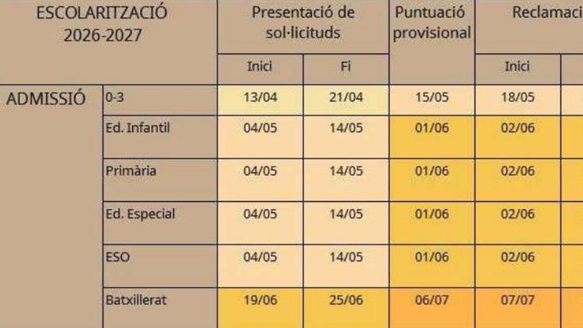 EDUCACIÓN MALLORCA | Calendario de escolarización 2026-2027: Fechas ...