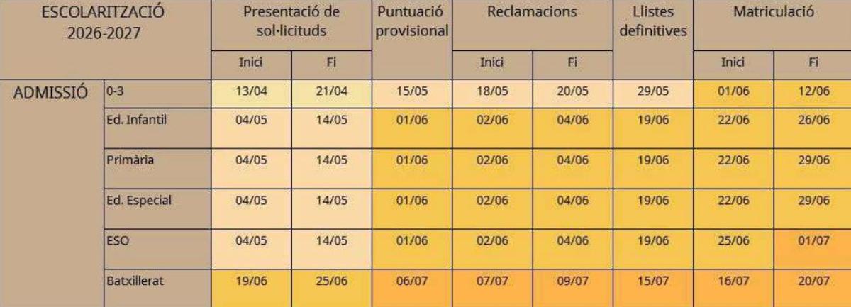 EDUCACI N MALLORCA Calendario De Escolarizaci n 2026 2027 Fechas 