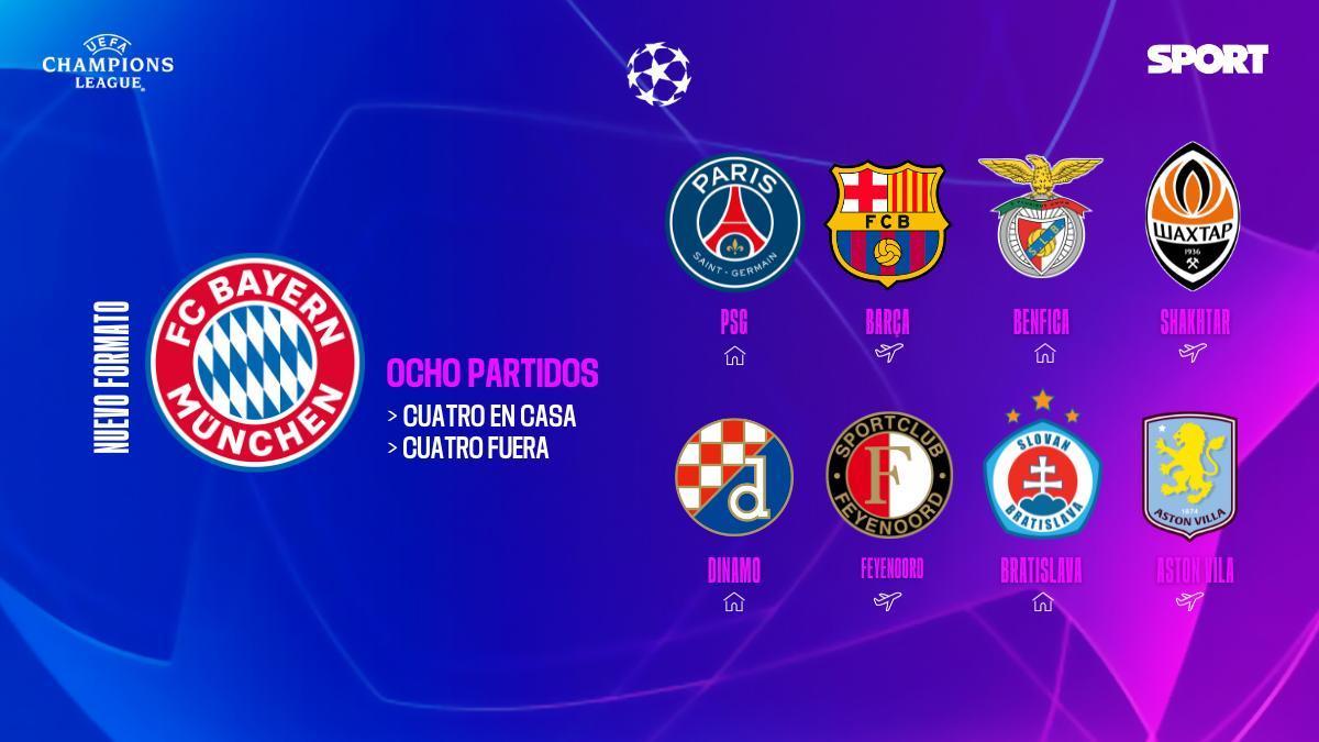 Rivales Bayern Champions 2024 - 2025 Rivales Bayern Champions 2024 - 2025