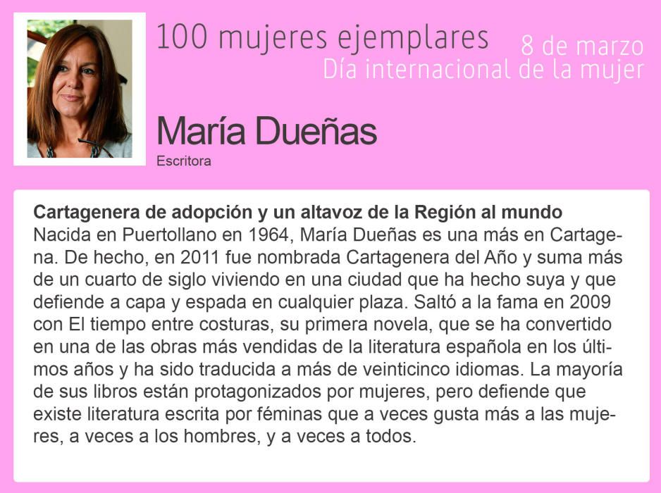 8 de marzo: 100 mujeres de aquí