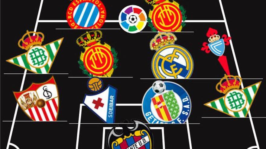 Una imagen del once ideal de la Jornada 20