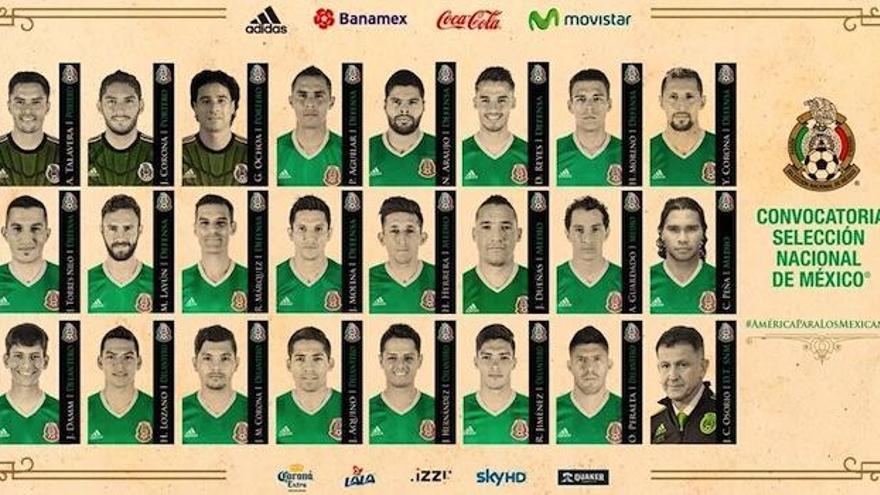 Los seleccionados por el entrenador de México