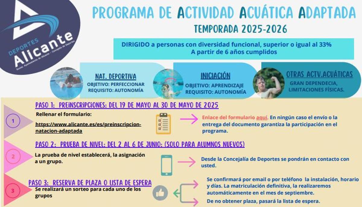 Programa de Actividad Acuática Adaptada
