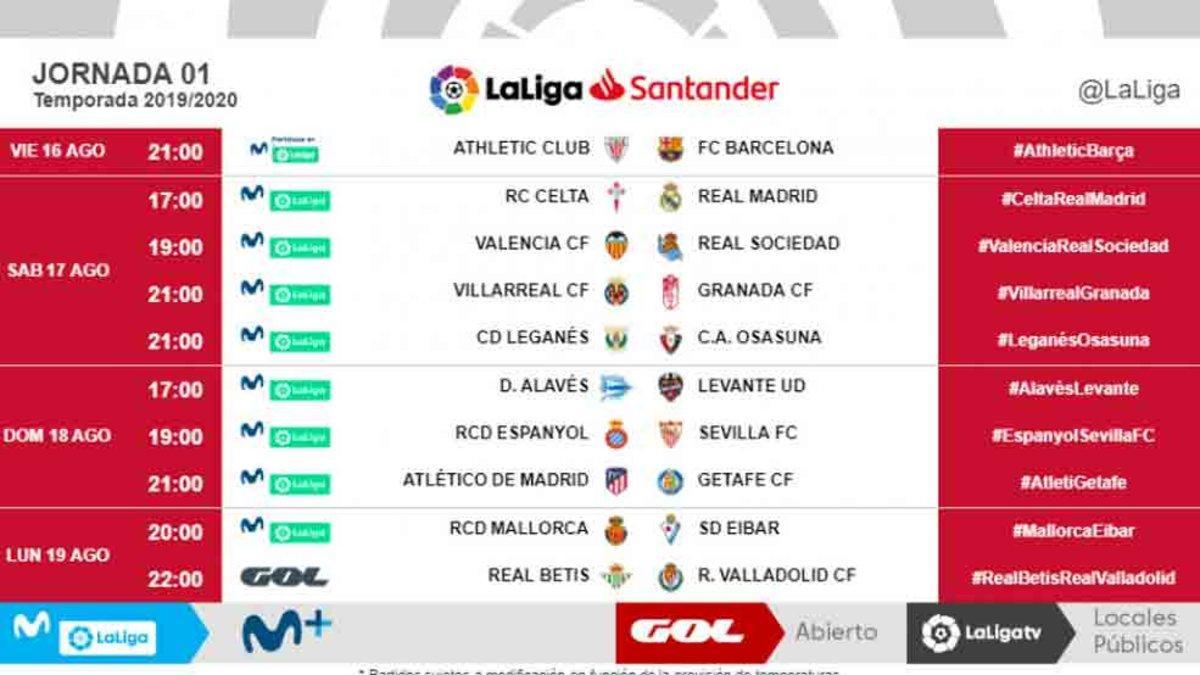 Los horarios de la primera jornada de la Liga 2019 / 2020