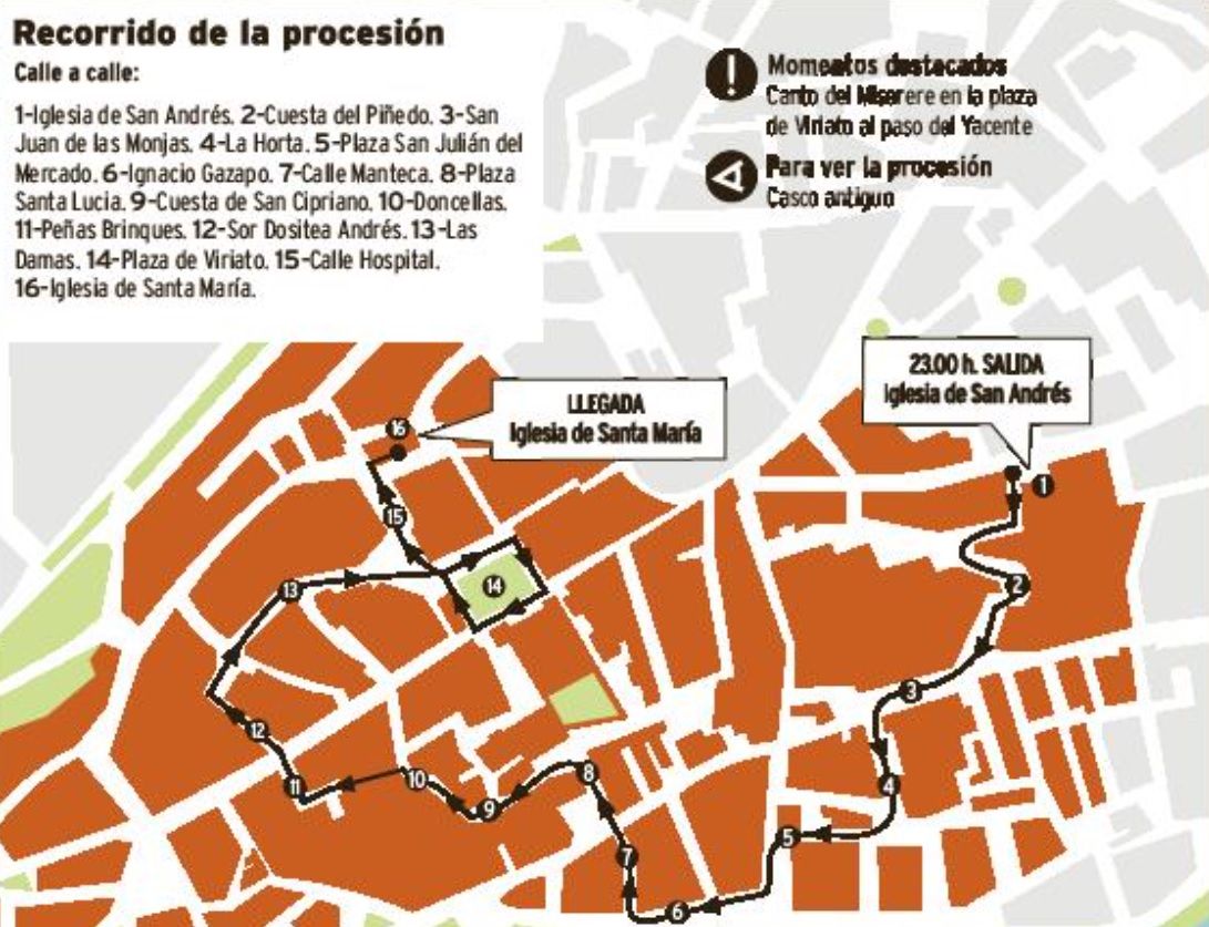 Recorrido de la procesión del Yacente.