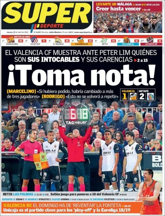 Portadas deportivas del jueves 19 de abril