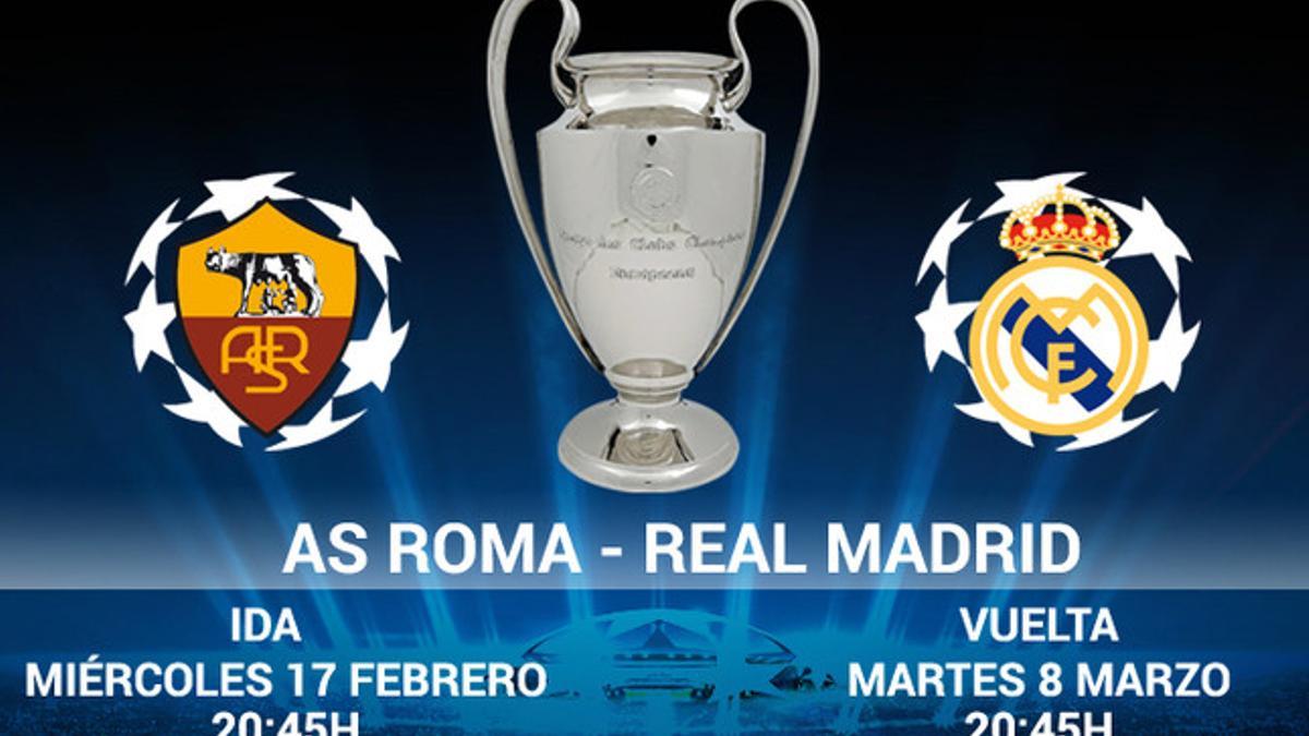 AS Roma - Real Madrid, enfrentamiento en octavos de Champions League